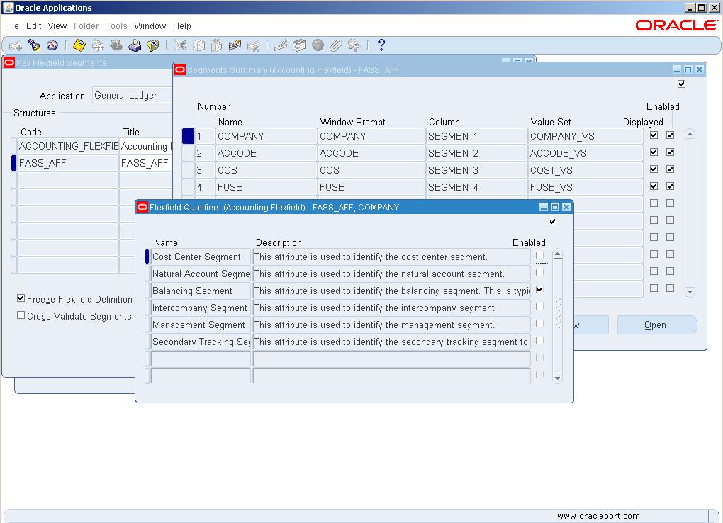 Chart Of Accounts In Oracle Apps R12